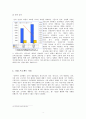 한국통신 KT의 민영화 과정  12페이지