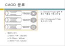 coronory angiography 7페이지