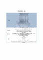 case study(patella Fx) 9페이지