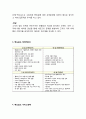 맥도날드 기업분석과 SWOT분석및 맥도날드 마케팅전략과 서비스전략 분석및 맥도날드 미래전략과 나의의견정리 6페이지