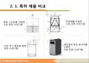 공학설계입문_압축쓰레기통 4페이지