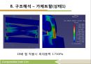 공학설계입문_압축쓰레기통 19페이지