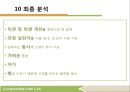 공학설계입문_압축쓰레기통 26페이지