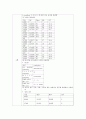 경막외혈종케이스(문헌고찰부터~간호진단까지) A++++ 17페이지