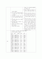 경막외혈종케이스(문헌고찰부터~간호진단까지) A++++ 19페이지