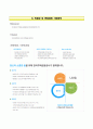 한국주택금융공사자기소개서,한국주택금융공사(전산직)자소서+면접질문,한국주택금융공사(채용형인턴사원)자기소개서,한국주택금융공사(인턴직)자소서항목,한국주택금융공사합격자기소개서,한국주택금융공사면접기출 6페이지