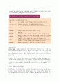 [FIFTH EDITION] SCIENCE STORIES (저자 - Janice KOCH) 11  Planning for Science Lesson Plans and Instructional Strategies 11장 해석 4페이지