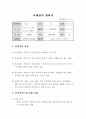 [사회복지현장실습] [사회복지현장실습4가지통합] 기관분석보고서,  실습생프로파일,  사례관리계획서,  실습종결평가서 10페이지