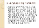 탄소의 결합구조 다양성에 따른 신소재,탄소나노튜브,풀러렌,그래핀,탄소의 결합구조에 따른 신소재의 미래 11페이지