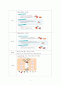 보건교육학 금연교육 계획서 7페이지