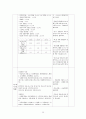 지역사회간호학 : 보건소 실습 사업계획서 38페이지