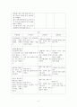 지역사회간호학 : 보건소 실습 사업계획서 47페이지