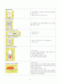 아동간호학 실습 열성경련 간호과정 10페이지