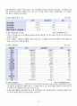 정신간호학 실습 지역사회정신간호 사업계획서 26페이지