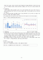 정신간호학 실습 지역사회정신간호 사업계획서 32페이지