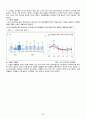 정신간호학 실습 지역사회정신간호 사업계획서 38페이지