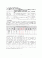 지역사회간호학 실습-근로자 건강사업 간호사업계획서 3페이지