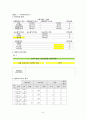 지역사회간호학 실습-근로자 건강사업 간호사업계획서 10페이지