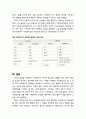 [사회복지실천론] 사회복지와 사회복지실천의 관계 - 사회복지에 대한 전통적인 개념, 사회복지와 사회복지실천의 개념 비교 6페이지