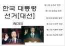 한국 대통령선거 이슈, 결과[13대, 14대, 15대, 16대, 17대, 18대 대선] 2페이지