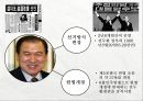 한국 대통령선거 이슈, 결과[13대, 14대, 15대, 16대, 17대, 18대 대선] 5페이지