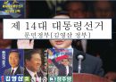 한국 대통령선거 이슈, 결과[13대, 14대, 15대, 16대, 17대, 18대 대선] 8페이지