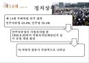 한국 대통령선거 이슈, 결과[13대, 14대, 15대, 16대, 17대, 18대 대선] 10페이지