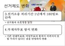한국 대통령선거 이슈, 결과[13대, 14대, 15대, 16대, 17대, 18대 대선] 12페이지