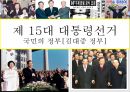 한국 대통령선거 이슈, 결과[13대, 14대, 15대, 16대, 17대, 18대 대선] 18페이지