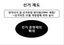 한국 대통령선거 이슈, 결과[13대, 14대, 15대, 16대, 17대, 18대 대선] 21페이지