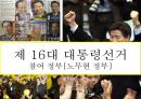 한국 대통령선거 이슈, 결과[13대, 14대, 15대, 16대, 17대, 18대 대선] 27페이지