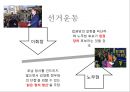 한국 대통령선거 이슈, 결과[13대, 14대, 15대, 16대, 17대, 18대 대선] 31페이지