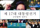 한국 대통령선거 이슈, 결과[13대, 14대, 15대, 16대, 17대, 18대 대선] 36페이지