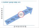 글로벌기업 듀폰의 인재육성과 기업문화 & 글로벌 전략과 시스템 6페이지