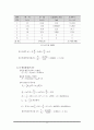 켄틸레버식 옹벽 설계 및 계산(토목공학종합설계 팀 프로젝트) 11페이지