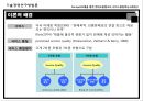 통계분석을 기초로 한 현대오일뱅크의 서비스품질혁신 사례연구 6페이지