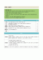 ★ 아동문학 - 환상동화, 정보동화, 사실동화의 교육적 가치, 특징 등을 비교하여 설명하고 환상동화, 정보동화, 사실동화에 속하는 그림책을 각각 1권씩 선정하여 소개하시오 1페이지