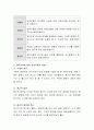 과학교육의 지도하는데 있어 교사 역할의 중요성에 대해 토의하세요 4페이지