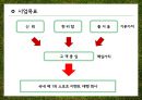 [사업계획서] 축구대회개최 행사대행업체 창업 사업계획서 6페이지