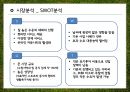 [사업계획서] 축구대회개최 행사대행업체 창업 사업계획서 8페이지