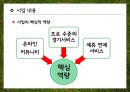 [사업계획서] 축구대회개최 행사대행업체 창업 사업계획서 11페이지