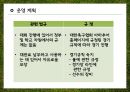 [사업계획서] 축구대회개최 행사대행업체 창업 사업계획서 24페이지
