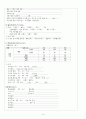 괴사성 근막염, 직장암 간호진단 8페이지