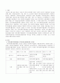 2015년 12월 29일 시행된 사회보장급여법에 의해 지역사회복지협의체가 지역사회보장협의체로 새롭게 시작되었는데 이에 지역사회복지협의체와 지역사회보장협의체의 차이점을 제시하고 문제 2페이지