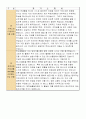 ROTC자기소개서>ROTC자소서,ROTC 자기소개서 학군사관후보생 합격예문+ROTC자소서,학군단자기소개서,학군사관합격자소서,자아표현,가족소개,ROTC지원동기 비전과포부,ROTC 학군사관후보생 국가관[ROTC자기소개서] 2페이지