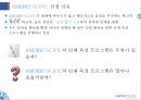 아모레퍼시픽 기업조사 6페이지