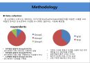 Consumer values, the theory of planned behavior(pt) 15페이지