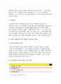 기초간호과학+1.면역에서 과민반응이 무엇을 의미하는지설명하고,기초간호과학,4가지 과민반응별로발생기전,종양의 발생단계,원인과 인체에미치는영향,혈액응고과정의 3단계발생기전을설명:심장판막치환술와파린 4페이지