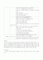 유치원기 유아에게 들려줄 음식과 관련된 그림책을 3권 선정하여 소개하고 그 중 한 권으로 수업계획안을 작성하시오. 4페이지