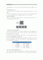 [컴퓨터의이해]본인이 사용 중이거나 또는 최신 스마트폰을 1 개 선정하고 운영체제 이름과 기능 그리고 하드웨어 구성에 대하여 설명하고, QR코드란 무엇이고, 유용성과 역기능은 어 10페이지